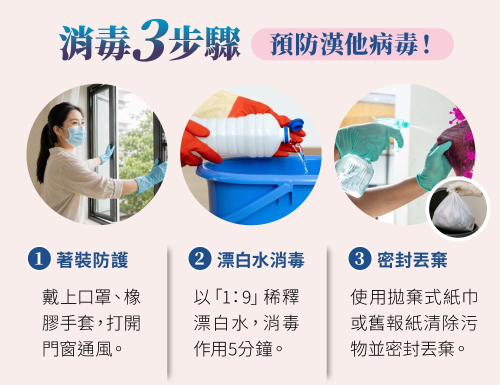 漢他病毒鼠跡消毒