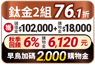 鈦金卡二組