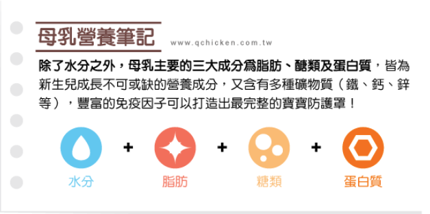 滴雞精懷孕後喝有助於哺乳