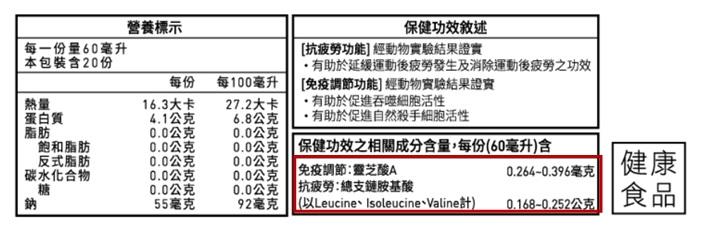靈芝滴雞精成分標示