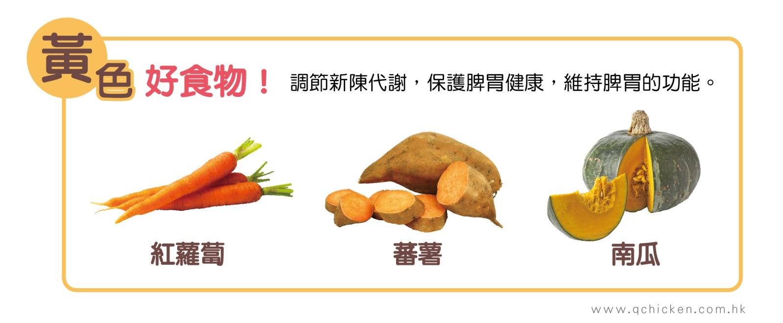 南瓜、蕃薯等黃色食物是極佳養胃食物