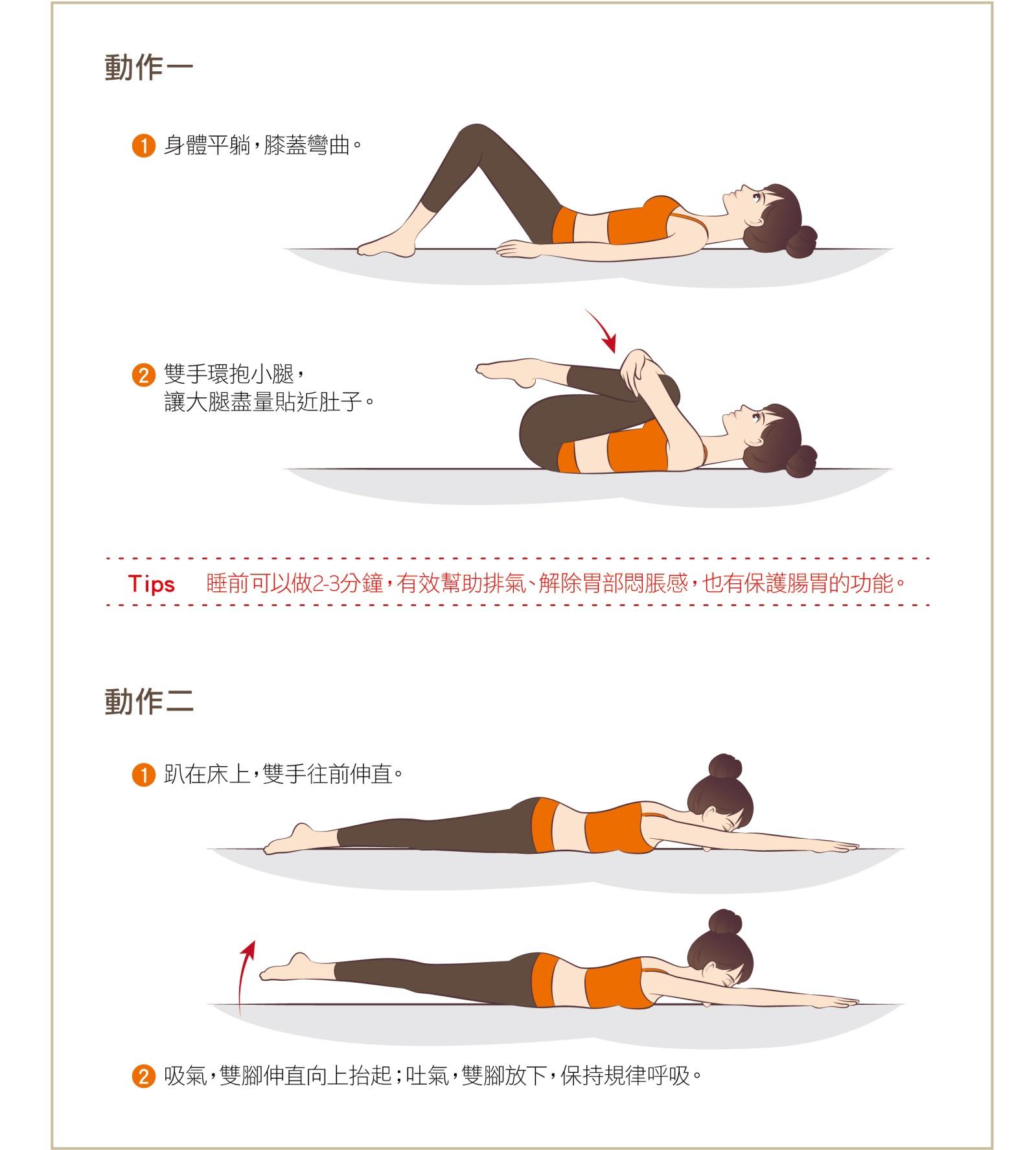 消化不良的運動