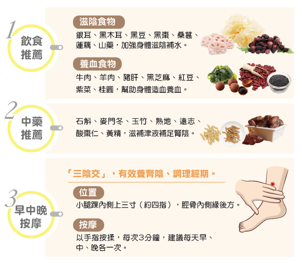女性腎虛陰狀態的調理方式