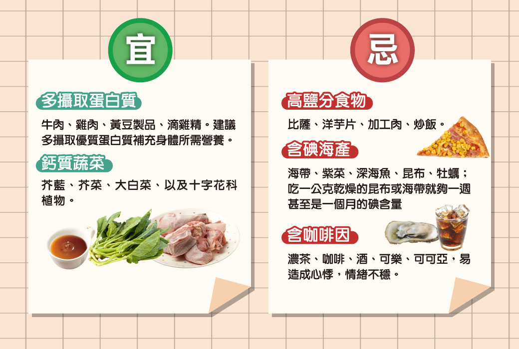 :碘、高鹽、咖啡因是甲狀腺亢進飲食禁忌