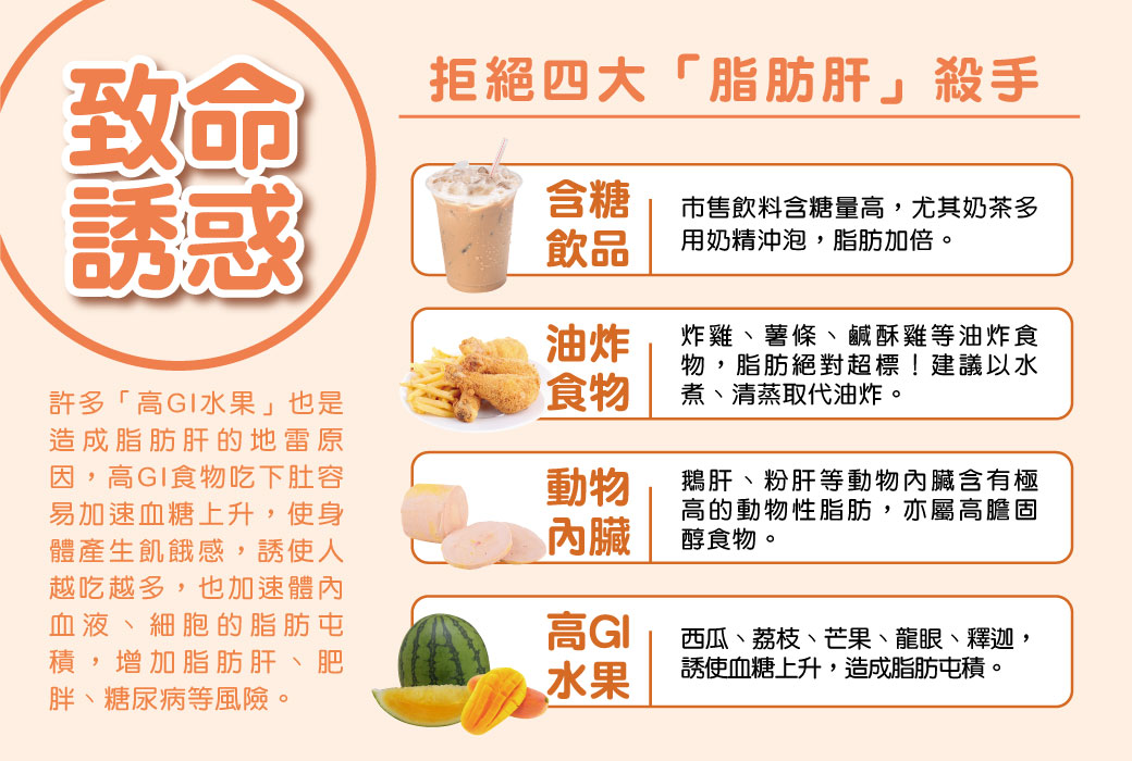 拒絕形成脂肪肝的4種地雷食物