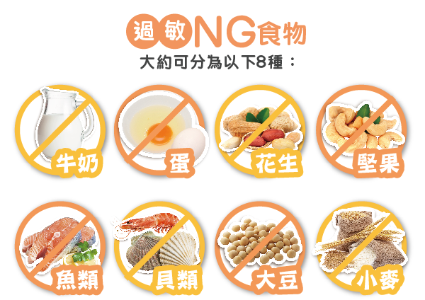 容易誘發過敏的食物