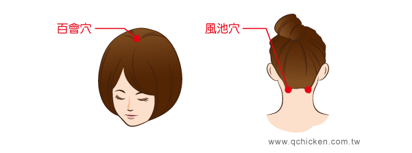 方式1：按摩頭頸百會穴、風池穴