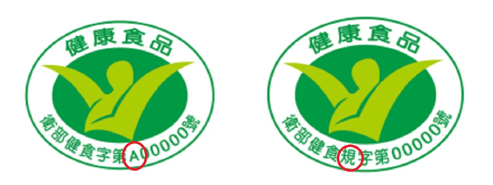 2種小綠人標章-健康食品查驗登記雙軌制