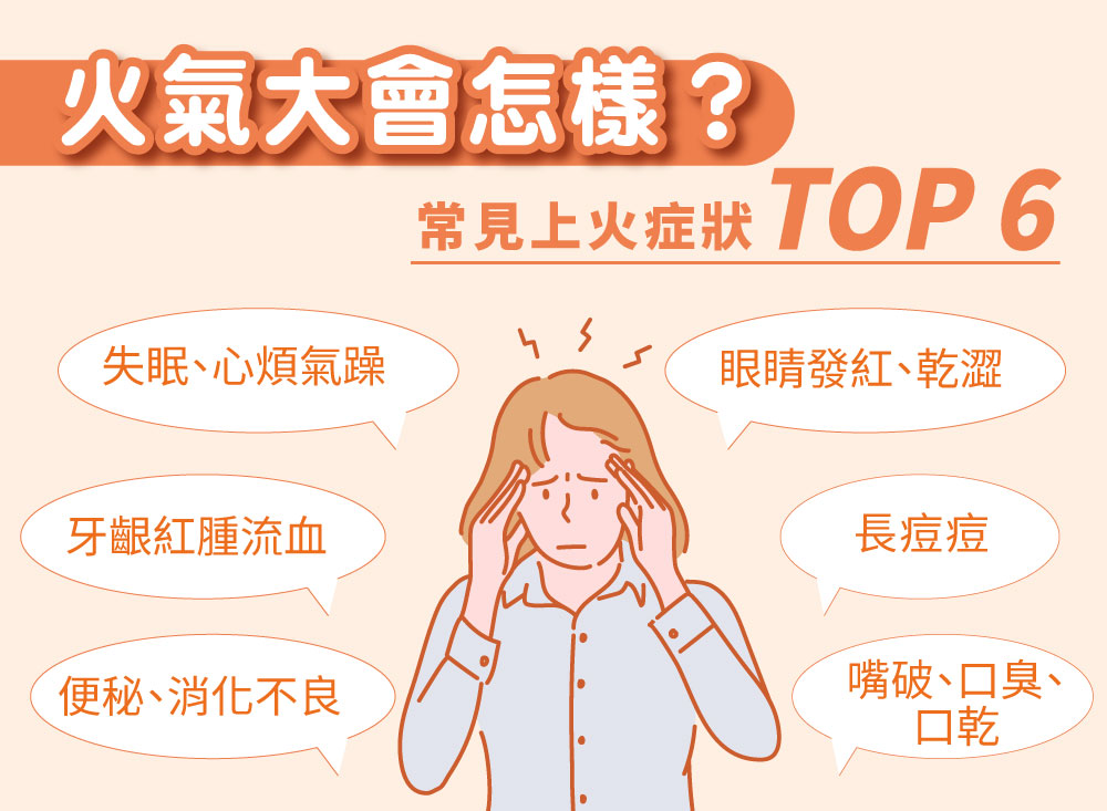 常見上火症狀