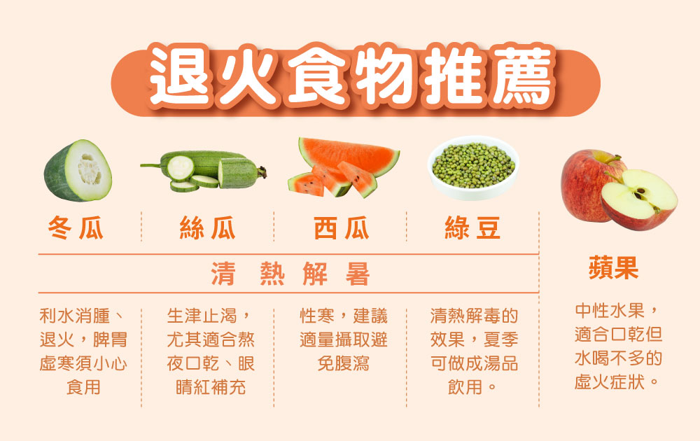降火氣食物推薦