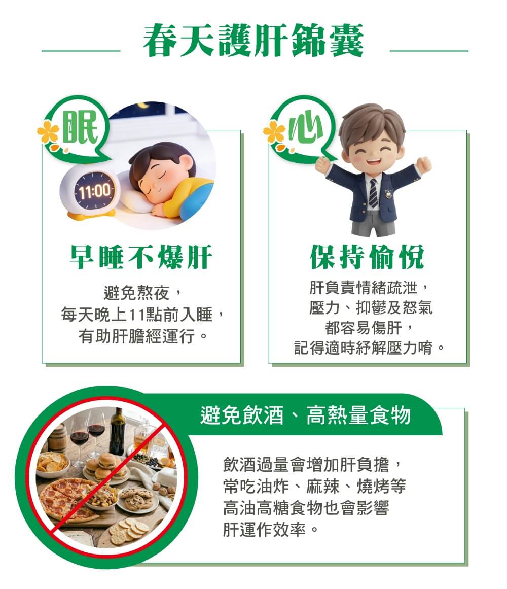 養肝時間 肝排毒