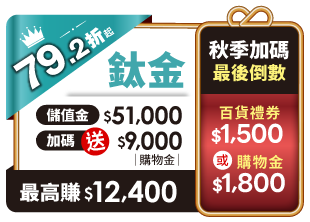 鈦金卡