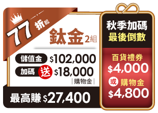 鈦金卡二組