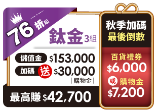 鈦金卡三組