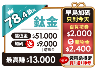 鈦金卡