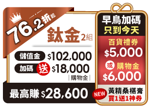 鈦金卡二組