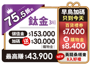 鈦金卡三組